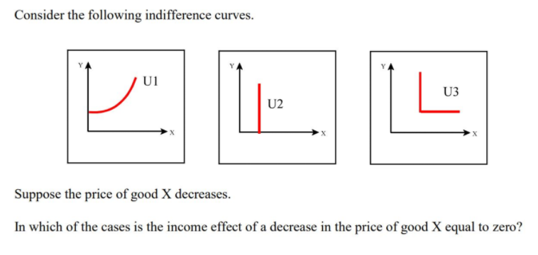 Consider the following indifference curves.
U1
U3
U2
Suppose the price of good X decreases.
In which of the cases is the income effect of a decrease in the price of good X equal to zero?
