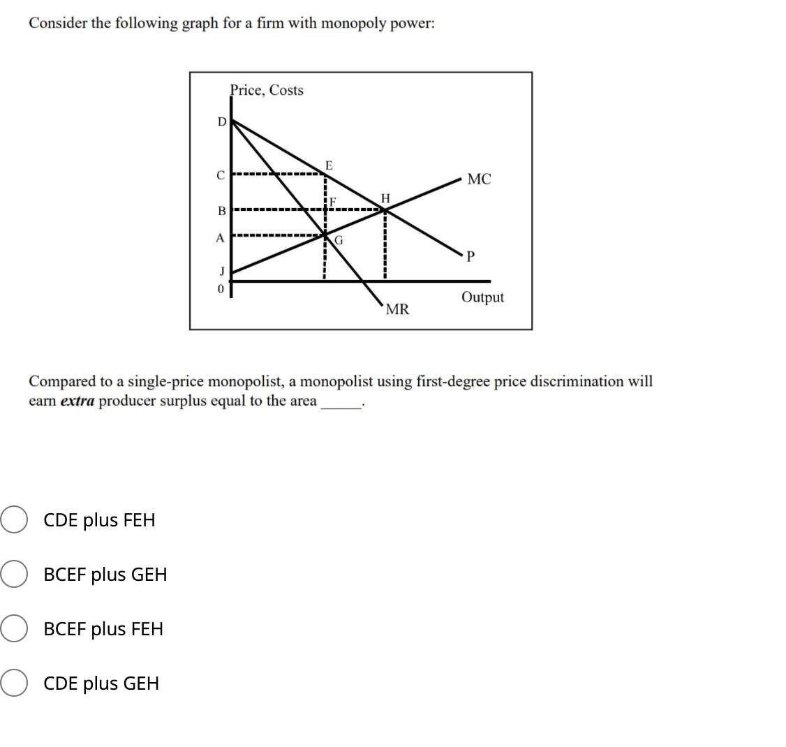 Consider the following graph for a firm with monopoly power:
Price, Costs
D
E
C - ---
MC
R - ------ -
----- ----- ---
A
J
Output
MR
Compared to a single-price monopolist, a monopolist using first-degree price discrimination will
earn extra producer surplus equal to the area
O CDE plus FEH
BCEF plus GEH
O BCEF plus FEH
CDE plus GEH
