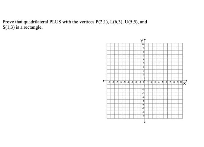 Prove that quadrilateral PLUS with the vertices P(2,1), L(6,3), U(5,5), and
S(1,3) is a rectangle.
10
-1
-7
