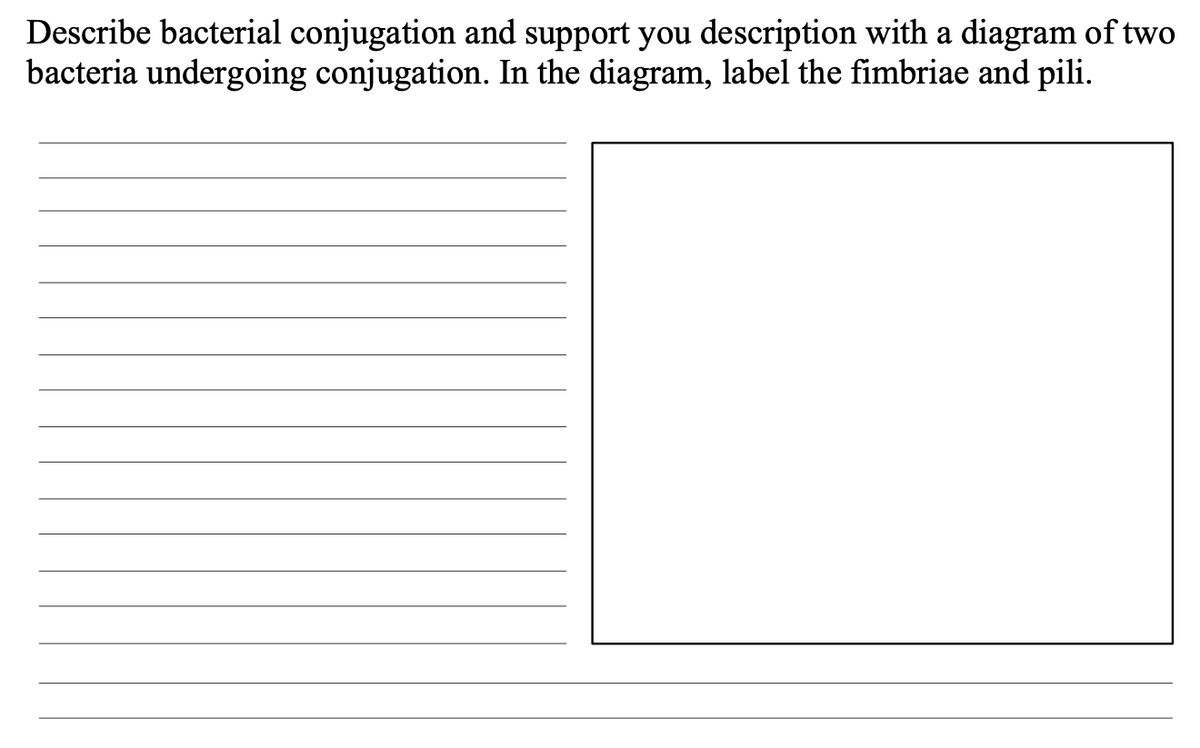 Describe bacterial conjugation and support you description with a diagram of two
bacteria undergoing conjugation. In the diagram, label the fimbriae and pili.
