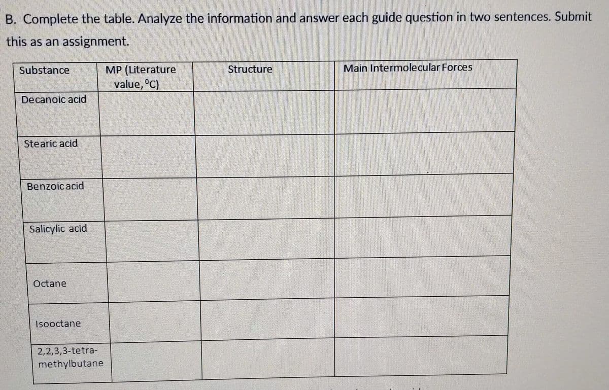 B. Complete the table. Analyze the information and answer each guide question in two sentences. Submit
this as an assignment.
Structure
Main Intermolecular Forces
MP (Literature
value, °C)
Substance
Decanoic acid
Stearic acid
Benzoicacid
Salicylic acid
Octane
Isooctane
2,2,3,3-tetra-
methylbutane

