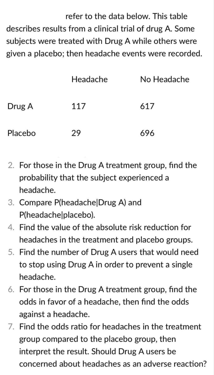 refer to the data below. This table
describes results from a clinical trial of drug A. Some
subjects were treated with Drug A while others were
given a placebo; then headache events were recorded.
Headache
No Headache
Drug A
117
617
Placebo
29
696
2. For those in the Drug A treatment group, find the
probability that the subject experienced a
headache.
3. Compare P(headache|Drug A) and
P(headachelplacebo).
4. Find the value of the absolute risk reduction for
headaches in the treatment and placebo groups.
5. Find the number of Drug A users that would need
to stop using Drug A in order to prevent a single
headache.
6. For those in the Drug A treatment group, find the
odds in favor of a headache, then find the odds
against a headache.
7. Find the odds ratio for headaches in the treatment
group compared to the placebo group, then
interpret the result. Should Drug A users be
concerned about headaches as an adverse reaction?
