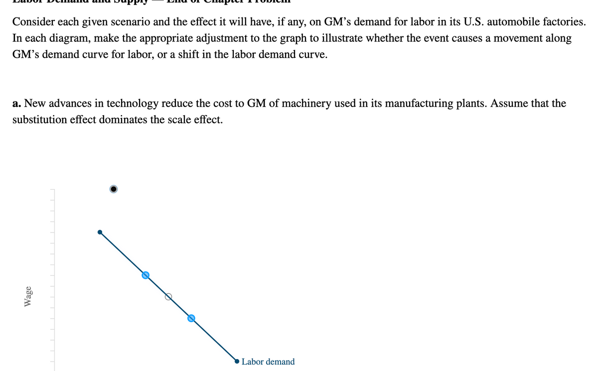 Consider each given scenario and the effect it will have, if any, on GM’s demand for labor in its U.S. automobile factories.
In each diagram, make the appropriate adjustment to the graph to illustrate whether the event causes a movement along
GM's demand curve for labor, or a shift in the labor demand curve.
a. New advances in technology reduce the cost to GM of machinery used in its manufacturing plants. Assume that the
substitution effect dominates the scale effect.
Labor demand
Wage
