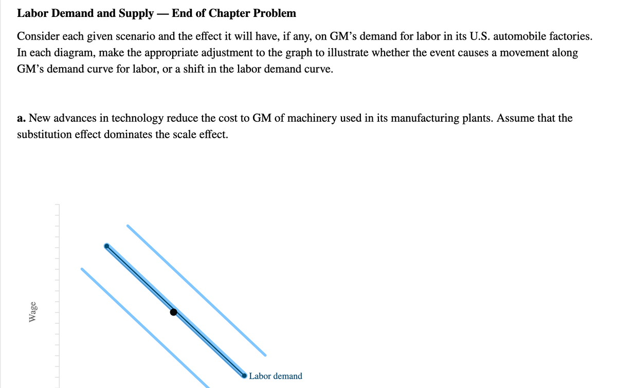 Labor Demand and Supply – End of Chapter Problem
-
Consider each given scenario and the effect it will have, if any, on GM's demand for labor in its U.S. automobile factories.
In each diagram, make the appropriate adjustment to the graph to illustrate whether the event causes a movement along
GM's demand curve for labor, or a shift in the labor demand curve.
a. New advances in technology reduce the cost to GM of machinery used in its manufacturing plants. Assume that the
substitution effect dominates the scale effect.
Labor demand
Wage
