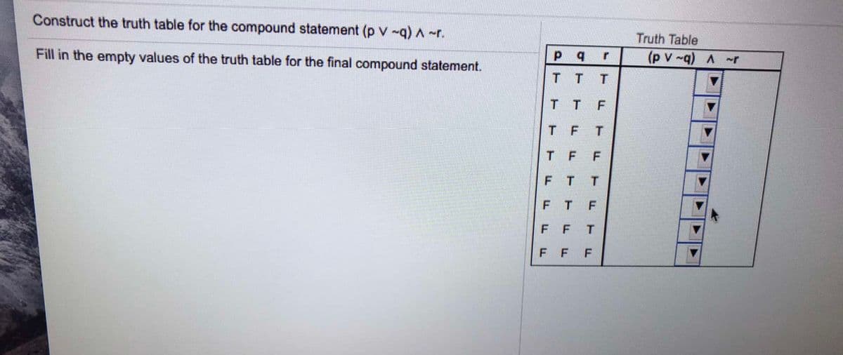 Construct the truth table for the compound statement (p v -q) A -r.
Truth Table
(p v ~q) A r
Fill in the empty values of the truth table for the final compound statement.
TT T
TI F
TFT
T F F
FT T
F T F
F F T
F F F
