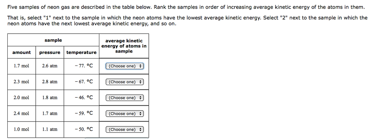 Five samples of neon gas are described in the table below. Rank the samples in order of increasing average kinetic energy of the atoms in them.
That is, select "1" next to the sample in which the neon atoms have the lowest average kinetic energy. Select "2" next to the sample in which the
neon atoms have the next lowest average kinetic energy, and so on.
sample
average kinetic
energy of atoms in
sample
amount
pressure
temperature
1.7 mol
2.6 atm
- 77. °C
(Choose one)
2.3 mol
2.8 atm
- 67. °C
(Choose one) :
2.0 mol
1.8 atm
- 46. °C
(Choose one) :
2.4 mol
1.7 atm
- 59. °C
(Choose one) :
1.0 mol
1.1 atm
- 50. °C
(Choose one) :
