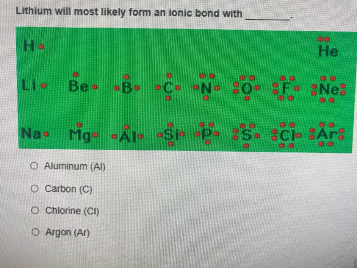 Lithium will most likely form an ionic bond with
Не
Lio
Be Bo
•C N• BO• 3F Ne:
Na Mge
Al
Cl 8Ar
O Aluminum (Al)
O Carbon (C)
O Chlorine (CI)
O Argon (Ar)
