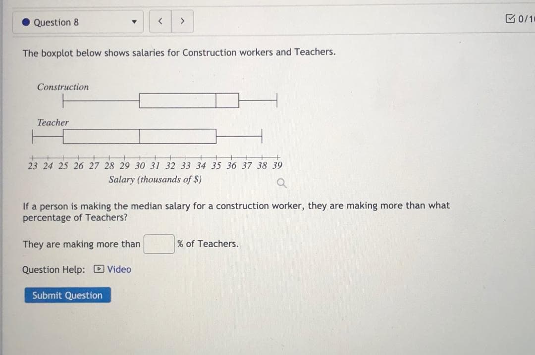 The boxplot below shows salaries for Construction workers and Teachers.
Construction
Teacher
23 24 25 26 27 28 29 30 31 32 33 34 35 36 37 38 39
Salary (thousands of $)
If a person is making the median salary for a construction worker, they are making more than what
nercentage of Teachers?
