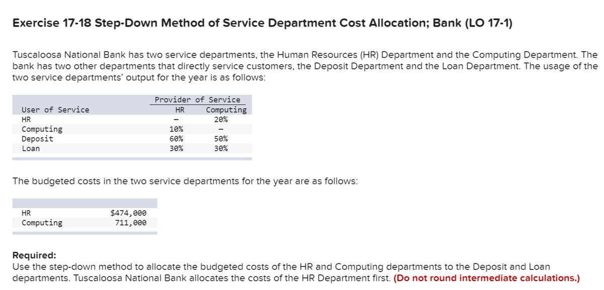 Exercise 17-18 Step-Down Method of Service Department Cost Allocation; Bank (LO 17-1)
Tuscaloosa National Bank has two service departments, the Human Resources (HR) Department and the Computing Department. The
bank has two other departments that directly service customers, the Deposit Department and the Loan Department. The usage of the
two service departments' output for the year is as follows:
Provider of Service
Computing
20%
User of Service
HR
HR
Computing
Deposit
10%
60%
50%
Loan
30%
30%
The budgeted costs in the two service departments for the year are as follows:
$474,000
711,000
HR
Computing
Required:
Use the step-down method to allocate the budgeted costs of the HR and Computing departments to the Deposit and Loan
departments. Tuscaloosa National Bank allocates the costs of the HR Department first. (Do not round intermediate calculations.)
