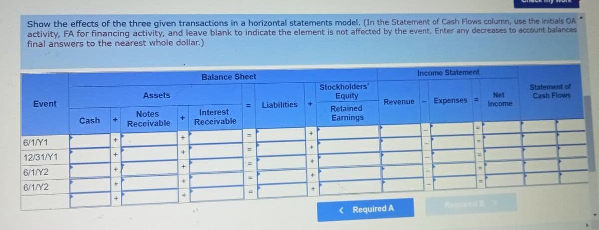 Show the effects of the three given transactions in a horizontal statements model. (In the Statement of Cash Flows column, use the initials OA
activity, FA for financing activity, and leave blank to indicate the element is not affected by the event. Enter any decreases to account balances
final answers to the nearest whole dollar.)
Balance Sheet
Income Statement
Stockholders'
Statement of
Cash Flows
Assets
Event
Equity
Expenses =
Net
Income
Liabilities
+.
Revenue
Notes
Receivable
Interest
+
Receivable
Retained
Earnings
Cash
6/1/Y1
12/31/Y1
%3D
6/1/Y2
%3D
6/1/Y2
%3D
< Required A
Requred B
+ +
+ + +
