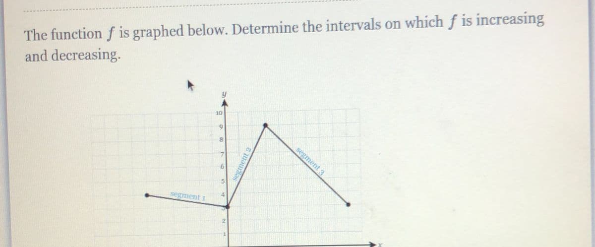 The function f is graphed below. Determine the intervals on which f is increasing
and decreasing.
10
segment 1
00
segment 2
