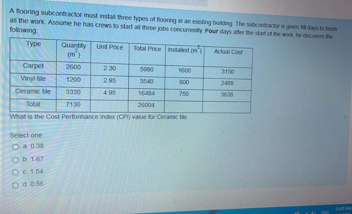 A flooring subcontractor must install three types of flooring in an existing building. The subcontractor is given 10 days to finish
all the work. Assume he has crews to start all three jobs concurrently. Four days after the start of the work, he discovers the
following:
Туре
Quantity
(m)
Unit Price
Total Price Installed (m)
Actual Cost
Carpet
2600
2.30
5980
1600
3150
Vinyl tile
1200
2.95
3540
800
2488
Ceramic tile
3330
4.95
16484
750
3638
Total
7130
26004
What is the Cost Performance Index (CPI) value for Ceramic tile
Select one:
О а. 0.38
O b. 1.67
O C. 1.54
Od. 0.56
1242 AM
ENG
