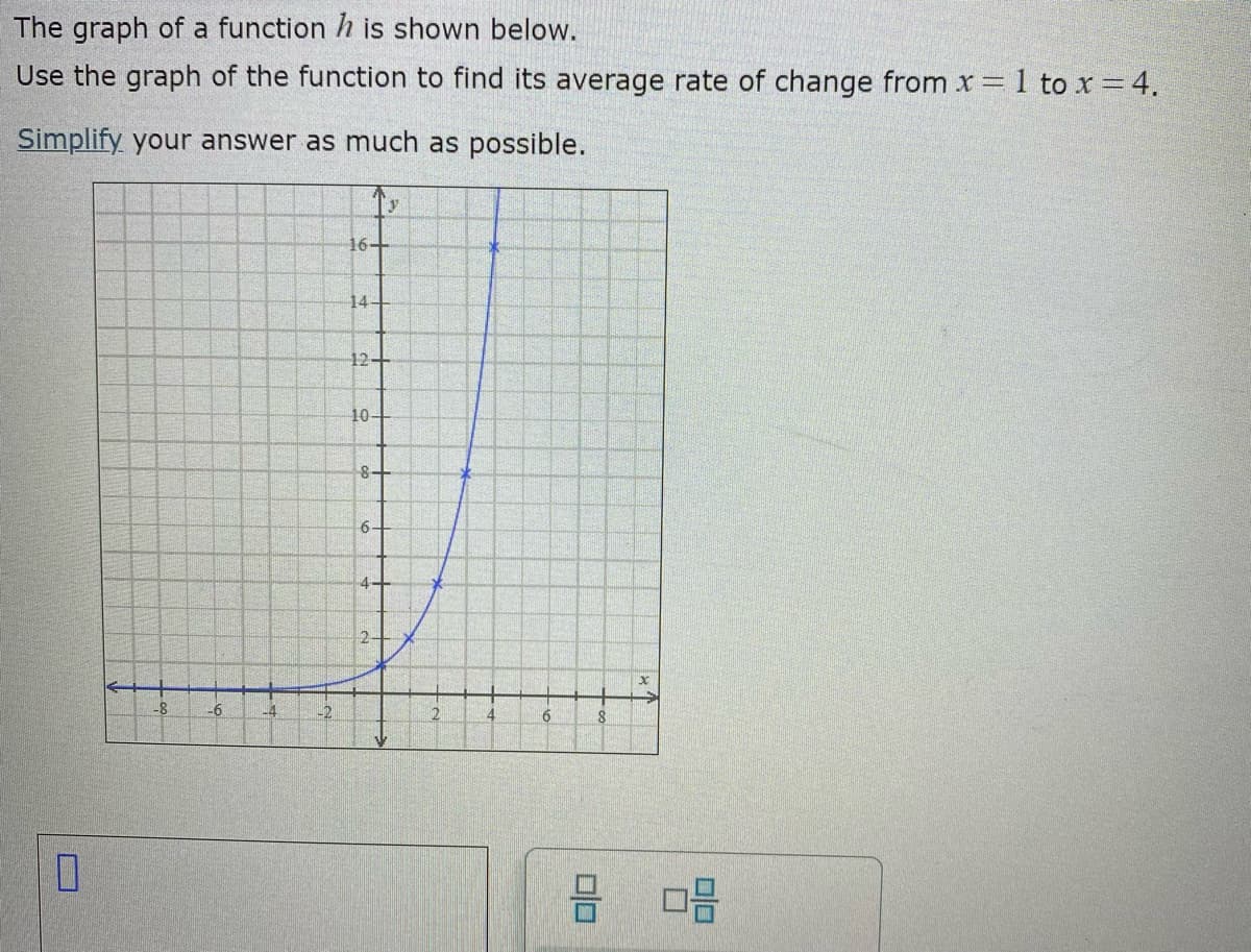 The graph of a function h is shown below.
Use the graph of the function to find its average rate of change from x = 1 to x = 4.
Simplify your answer as much as possible.
y
16+
14-
12-
10-
8-
6-
4-
2-
-8
-6
-4
