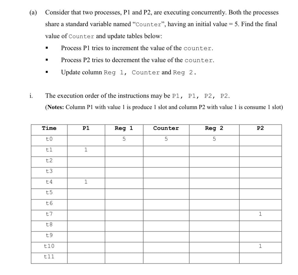 (a)
Consider that two processes, P1 and P2, are executing concurrently. Both the processes
share a standard variable named "Counter", having an initial value = 5. Find the final
value of Counter and update tables below:
Process P1 tries to increment the value of the counter.
Process P2 tries to decrement the value of the counter.
Update column Reg 1, Counter and Reg 2.
The execution order of the instructions may be P1, P1, P2, P2.
(Notes: Column P1 with value 1 is produce 1 slot and column P2 with value 1 is consume 1 slot)
Time
to
tl
t2
t3
t4
t5
t6
t7
t8
t9
t10
t11
P1
1
1
Reg 1
5
Counter
5
Reg 2
5
P2
1
1