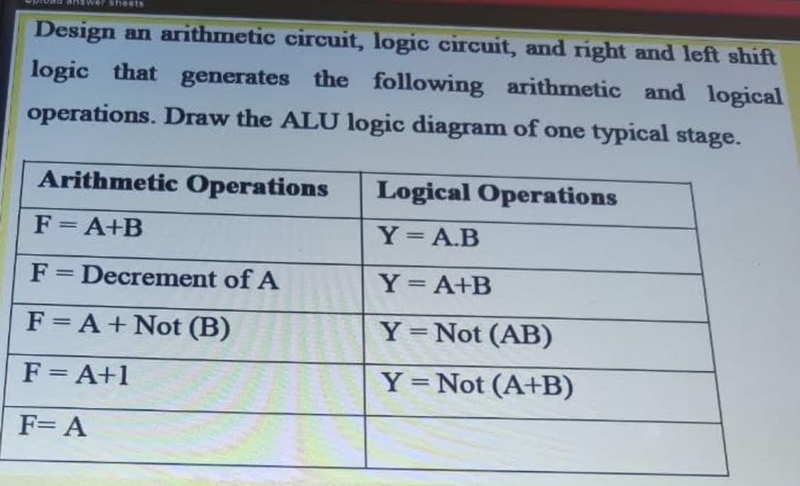 sheets
Design an arithmetic circuit, logic circuit, and right and left shift
logic that generates the following arithmetic and logical
operations. Draw the ALU logic diagram of one typical stage.
Arithmetic Operations
Logical Operations
F = A+B
Y= A.B
F = Decrement of A
Y= A+B
F = A+ Not (B)
Y=Not (AB)
%3D
F = A+1
Y= Not (A+B)
F= A
