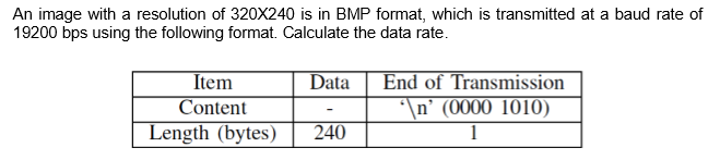 An image with a resolution of 320X240 is in BMP format, which is transmitted at a baud rate of
19200 bps using the following format. Calculate the data rate.
Item
Content
End of Transmission
*\n' (0000 1010)
Data
Length (bytes)
240
1
