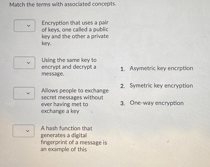 Match the terms with associated concepts.
Encryption that uses a pair
of keys, one called a public
key and the other a private
key.
Using the same key to
encrypt and decrypt a
1. Asymetric key encrption
message.
2. Symetric key encryption
Allows people to exchange
secret messages without
ever having met to
exchange a key
3. One-way encryption
A hash function that
generates a digital
fingerprint of a message is
an example of this
>
