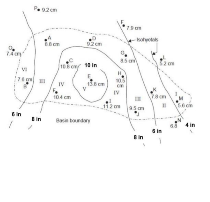 P. 9.2 cm
7.9 cm
A
8.8 cm
9.2 cm
- Isohyetals
7.4 cm
8.5 cm
5.2 cm
10.8 cm 10 in
VI
H
E
7.6 cm III
B
10.5
13.8 cm
V
IV
cm
K
F.
10.4 cm
IV
7.8 cm
III
M
5.6 cm
11.2 cm
9.5 cm
II
6 in
8 in
Basin boundary
4 in
6.8
6 in
8 in
