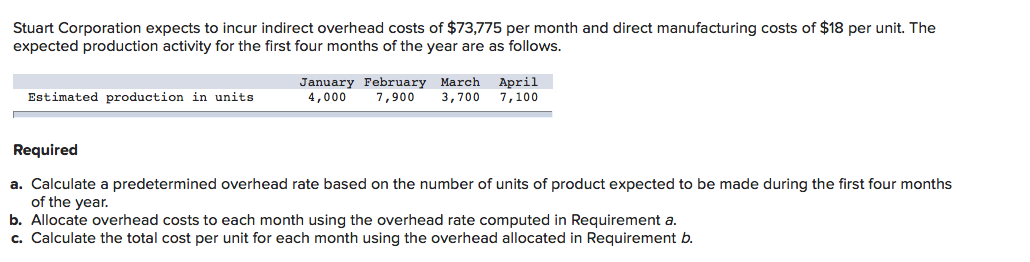 Stuart Corporation expects to incur indirect overhead costs of $73,775 per month and direct manufacturing costs of $18 per unit. The
expected production activity for the first four months of the year are as follows.
January February March
7,900
April
7,100
Estimated production in units
4,000
3,700
Required
a. Calculate a predetermined overhead rate based on the number of units of product expected to be made during the first four months
of the year.
b. Allocate overhead costs to each month using the overhead rate computed in Requirement a.
c. Calculate the total cost per unit for each month using the overhead allocated in Requirement b.
