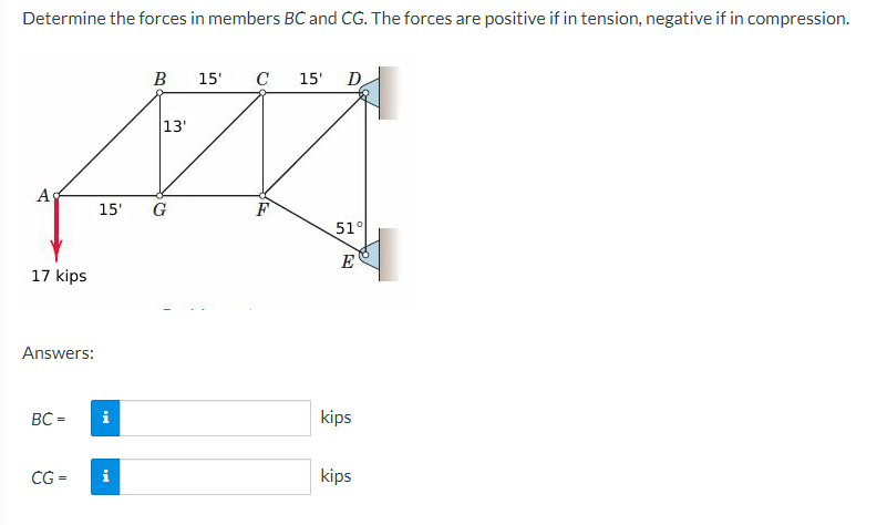 Determine the forces in members BC and CG. The forces are positive if in tension, negative if in compression.
Ac
17 kips
Answers:
BC=
15'
i
CG = i
B
13'
G
15'
C 15' D
SE
F
51%
E
kips
kips