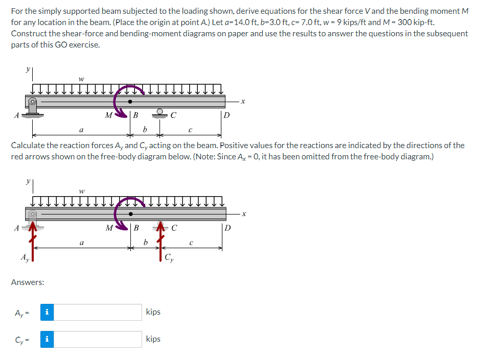 For the simply supported beam subjected to the loading shown, derive equations for the shear force V and the bending moment M
for any location in the beam. (Place the origin at point A.) Let a=14.0 ft, b=3.0 ft, c= 7.0 ft, w = 9 kips/ft and M = 300 kip-ft.
Construct the shear-force and bending-moment diagrams on paper and use the results to answer the questions in the subsequent
parts of this GO exercise.
"
"
Answers:
Ay=
Cy=
b
Calculate the reaction forces Ay and Cy acting on the beam. Positive values for the reactions are indicated by the directions of the
red arrows shown on the free-body diagram below. (Note: Since Ax = 0, it has been omitted from the free-body diagram.)
i
W
i
a
W
M
a
B
M
B
ес
b
kips
kips
с
Cy
с
X
с
-X