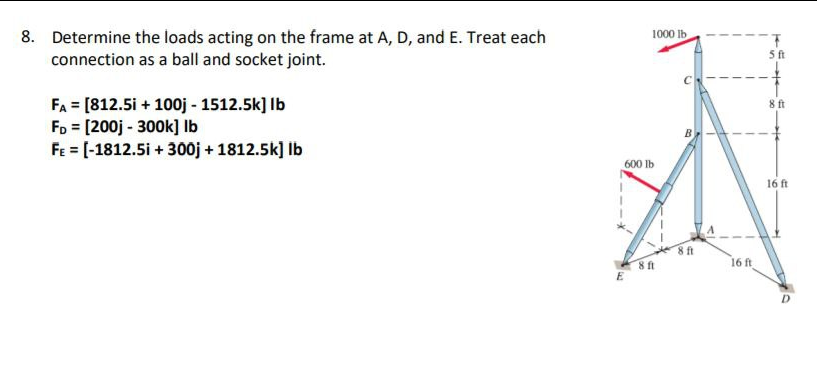 Determine the loads acting on the frame at A, D, and E. Treat each
connection as a ball and socket joint.
8.
1000 lb
5ft
FA = [812.5i + 100j - 1512.5k] Ib
FD = [200j - 300k] Ib
FE = [-1812.5i + 300j + 1812.5k] Ib
8 ft
600 Ib
16 ft
8 ft
8 ft
16 ft

