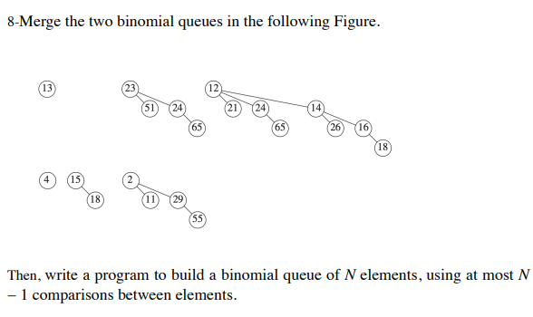 8-Merge the two binomial queues in the following Figure.
(13
12
(51
(24
24
14
65
65
26
18
15
18
Then, write a program to build a binomial queue of N elements, using at most N
- 1 comparisons between elements.
