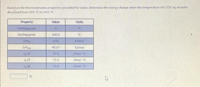 Based on the thermodynamic properties provided for water, determine the energy change when the temperature of 0.350 kg of water
decreased from 105 °C to 54.0 °C.
Property
Value
Units
Melting point
°C
Boiling point
100.0
°C
Athn
601
kmol
AHap
40 67
K/mol
37.1
J/mol- C
75.3
J/mol - "C
33.6
J/mol - "C
k]
