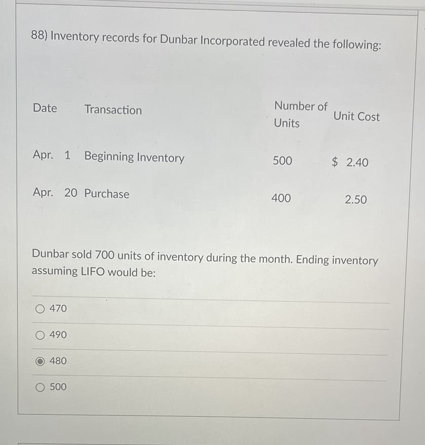 88) Inventory records for Dunbar Incorporated revealed the following:
Date Transaction
Apr. 1 Beginning Inventory
Apr. 20 Purchase
O 470
O 490
480
Number of
Units
O 500
500
400
Dunbar sold 700 units of inventory during the month. Ending inventory
assuming LIFO would be:
Unit Cost
$2.40
2.50