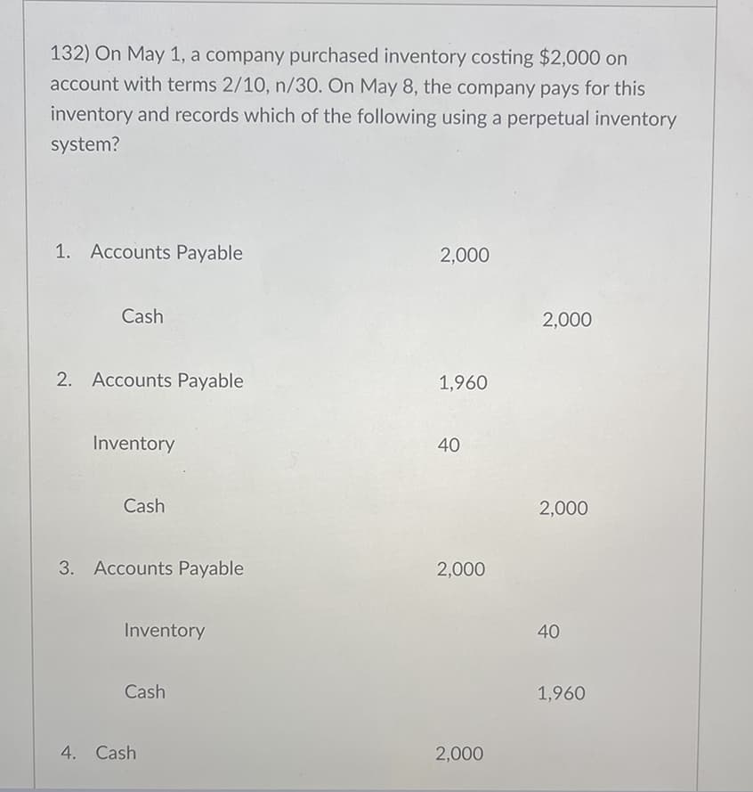132) On May 1, a company purchased inventory costing $2,000 on
account with terms 2/10, n/30. On May 8, the company pays for this
inventory and records which of the following using a perpetual inventory
system?
1. Accounts Payable
Cash
2. Accounts Payable
Inventory
Cash
3. Accounts Payable
Inventory
Cash
4. Cash
2,000
1,960
40
2,000
2,000
2,000
2,000
40
1,960