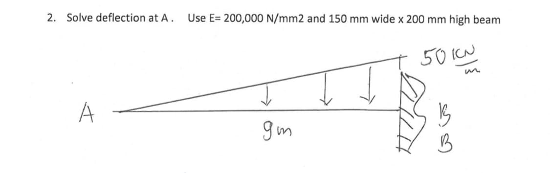 2. Solve deflection at A .
Use E= 200,000 N/mm2 and 150 mm wide x 200 mm high beam
50KN
A
gin
