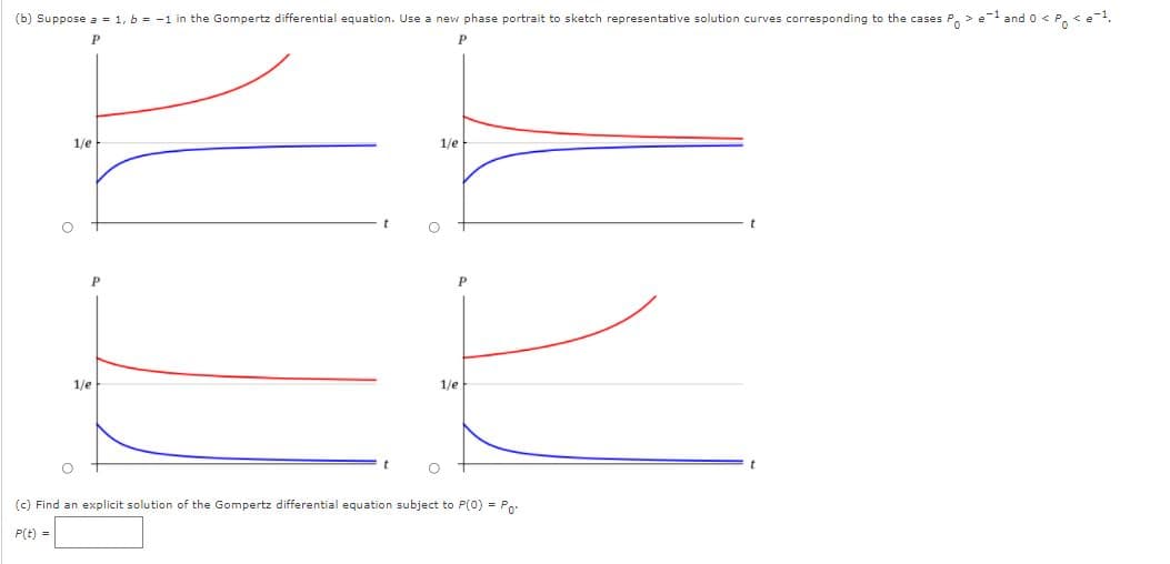 (b) Suppose a = 1, b = -1 in the Gompertz differential equation. Use a new phase portrait to sketch representative solution curves corresponding to the cases P,> e-1 and 0 < P, ce.
1/e
1/e
1/e
1/e
(c) Find an explicit solution of the Gompertz differential equation subject to P(0) = Po:
P(t) =
