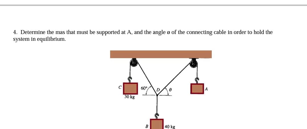 4. Determine the mas that must be supported at A, and the angle ø of the connecting cable in order to hold the
system in equilibrium.
60°
A
30 kg
40 kg
