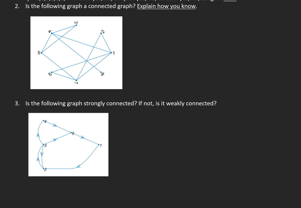 2. Is the following graph a connected graph? Explain how you know.
1
3. Is the following graph strongly connected? If not, is it weakly connected?
5
