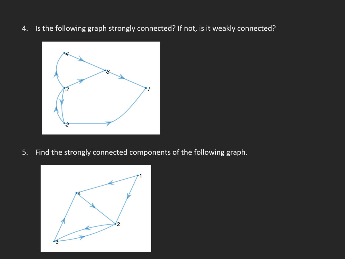 4. Is the following graph strongly connected? If not, is it weakly connected?
4
•5
1
5. Find the strongly connected components of the following graph.
1
2
3
