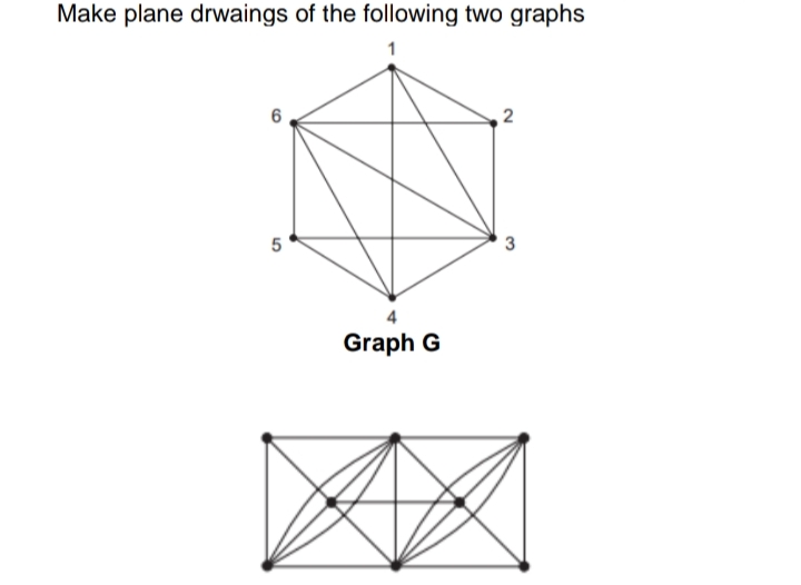 Make plane drwaings of the following two graphs
1
2
5
3
Graph G