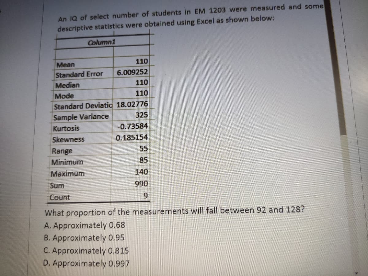 An IQ of select number of students in EM 1203 were measured and some
descriptive statistics were obtained using Excel as shown below:
Column1
Mean
110
Standard Error
6.009252
Median
110
Mode
110
Standard Deviatic
18.02776
Sample Variance
325
Kurtosis
-0.73584
Skewness
0.185154
Range
55
Minimum
85
(
Maximum
140
Sum
990
Count
9
What proportion of the measurements will fall between 92 and 128?
A. Approximately 0.68
B. Approximately 0.95
C. Approximately 0.815
D. Approximately 0.997