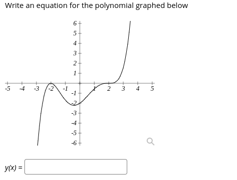 Write an equation for the polynomial graphed below
6
5-
4
3.
1
-5 -4 -3
(-2
-1
-1
2 3
5
-2
-3
-4
-5
y(x) =
