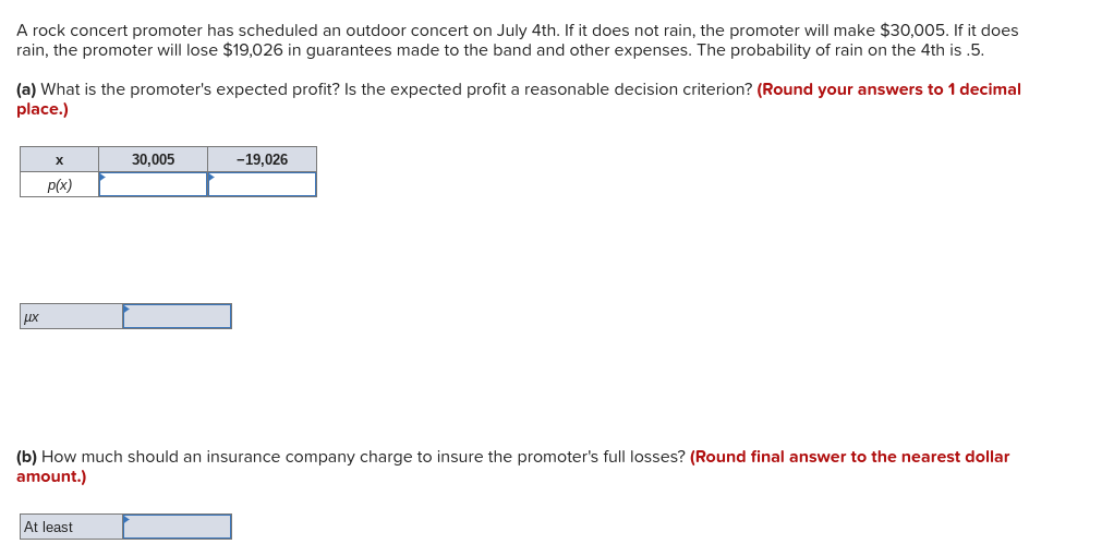 A rock concert promoter has scheduled an outdoor concert on July 4th. If it does not rain, the promoter will make $30,005. If it does
rain, the promoter will lose $19,026 in guarantees made to the band and other expenses. The probability of rain on the 4th is .5.
(a) What is the promoter's expected profit? Is the expected profit a reasonable decision criterion? (Round your answers to 1 decimal
place.)
30,005
-19,026
p(x)
ux
(b) How much should an insurance company charge to insure the promoter's full losses? (Round final answer to the nearest dollar
amount.)
At least
