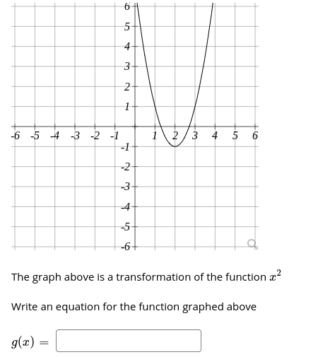 4-
3-
-6 -5 4 -3 -2 -1
2 /3 4 5 6
--1
-2-
-3
4-
-5
-6+
The graph above is a transformation of the function a?
Write an equation for the function graphed above
g(z) =
1.
