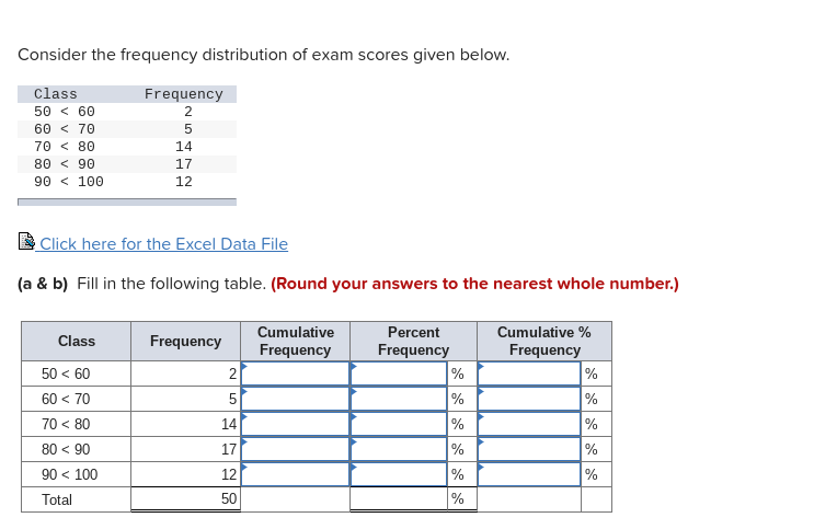 Consider the frequency distribution of exam scores given below.
class
Frequency
50 < 60
2
60 < 70
5
70 く 80
14
80 < 90
17
90 < 100
12
Click here for the Excel Data File
(a & b) Fill in the following table. (Round your answers to the nearest whole number.)
Cumulative %
Frequency
%
%
%
%
%
Cumulative
Percent
Class
Frequency
Frequency
Frequency
%
%
%
%
%
50 < 60
60 < 70
2
5
70 < 80
14
80 < 90
17
90 < 100
12
Total
50
%
