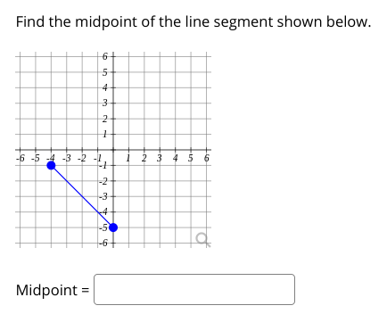 Find the midpoint of the line segment shown below.
6
4-
3
-6 -5 -3 -2
i 2 3 4 $ 6
-2
-3-
-5
