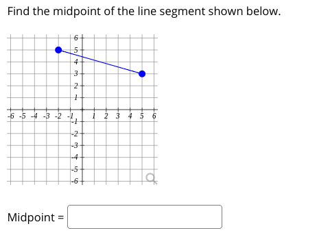 Find the midpoint of the line segment shown below.
4
3
2
-6 -5 -4 -3 -2 -1
2 3 4 $ 6
-2
-3
-4
-5
-6
Midpoint =
