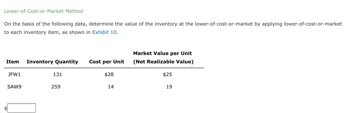 Lower-of-Cost-or-Market Method
On the basis of the following data, determine the value of the inventory at the lower-of-cost-or-market by applying lower-of-cost-or-market
to each inventory item, as shown in Exhibit 10.
Market Value per Unit
Item
Inventory Quantity
Cost per Unit
(Net Realizable Value)
JFW1
131
$28
$25
SAW9
259
14
19
