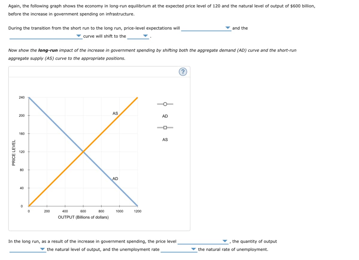 Again, the following graph shows the economy in long-run equilibrium at the expected price level of 120 and the natural level of output of $600 billion,
before the increase in government spending on infrastructure.
and the
During the transition from the short run to the long run, price-level expectations will
curve will shift to the
Now show the long-run impact of the increase in government spending by shifting both the aggregate demand (AD) curve and the short-run
aggregate supply (AS) curve to the appropriate positions.
240
AS
200
160
120
80
AD
40
0
, the quantity of output
PRICE LEVEL
2 | 2
0
200
400
600
800
1000
1200
OUTPUT (Billions of dollars)
In the long run, as a result of the increase in government spending, the price level
the natural level of output, and the unemployment rate
the natural rate of unemployment.