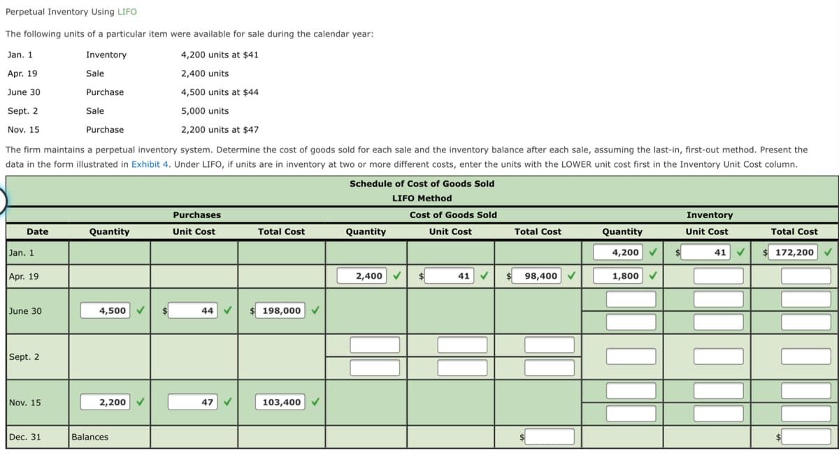 Perpetual Inventory Using LIFO
The following units of a particular item were available for sale during the calendar year:
Jan. 1
Inventory
4,200 units at $41
Apr. 19
Sale
2,400 units
June 30
Purchase
4,500 units at $44
Sept. 2
Sale
5,000 units
Nov. 15
Purchase
2,200 units at $47
The firm maintains a perpetual inventory system. Determine the cost of goods sold for each sale and the inventory balance after each sale, assuming the last-in, first-out method. Present the
data in the form illustrated in Exhibit 4. Under LIFO, if units are in inventory at two or more different costs, enter the units with the LOWER unit cost first in the Inventory Unit Cost column.
Schedule of Cost of Goods Sold
LIFO Method
Purchases
Cost of Goods Sold
Inventory
Date
Quantity
Unit Cost
Total Cost
Quantity
Unit Cost
Total Cost
Quantity
Unit Cost
Total Cost
Jan. 1
4,200 V
$4
41 V
$ 172,200
Apr. 19
2,400 V
41 V
$ 98,400
1,800
June 30
4,500 V
$
44 V
198,000
Sept. 2
Nov. 15
2,200 V
103,400 V
47
Dec. 31
Balances
