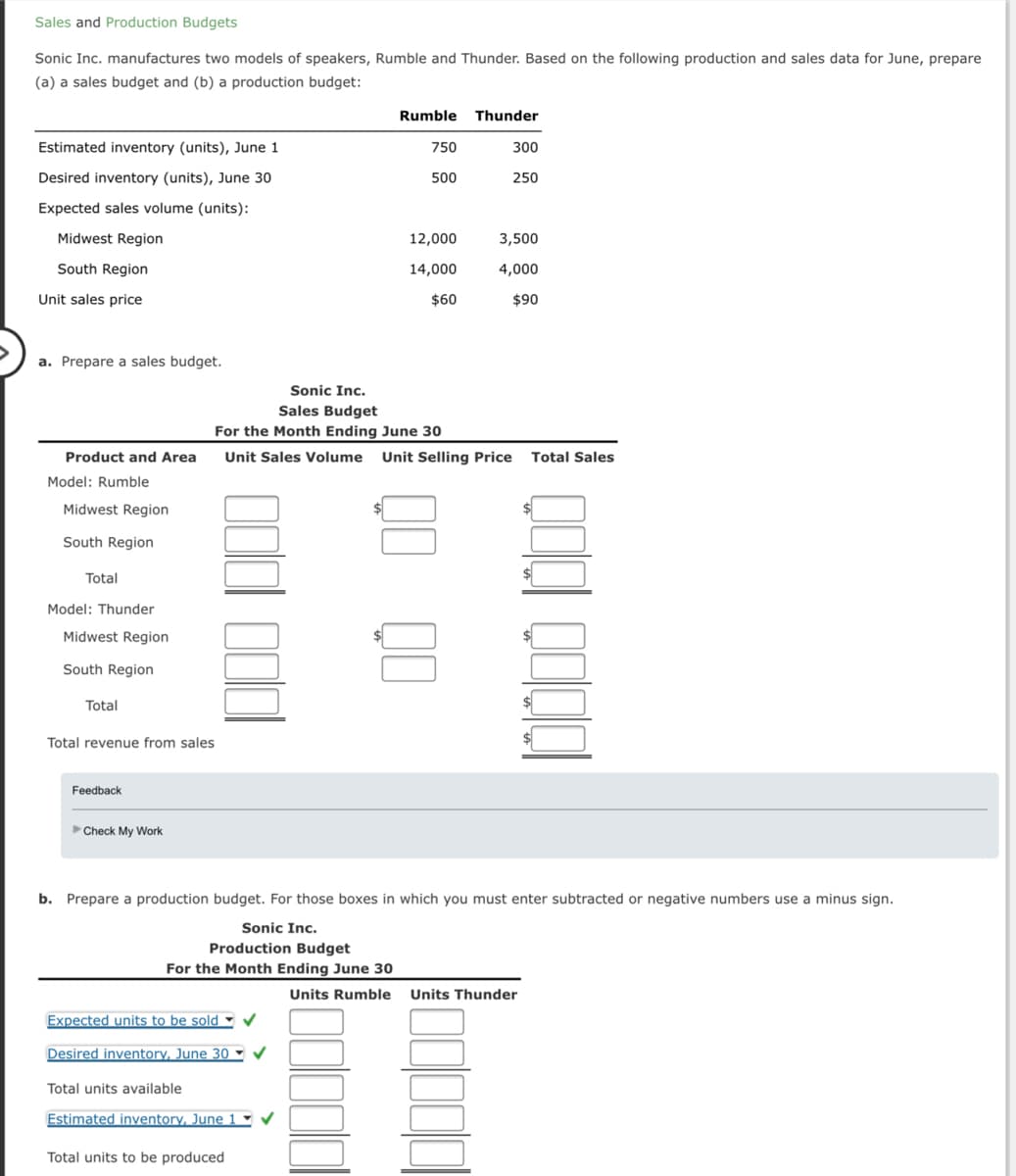 Sales and Production Budgets
Sonic Inc. manufactures two models of speakers, Rumble and Thunder. Based on the following production and sales data for June, prepare
(a) a sales budget and (b) a production budget:
Estimated inventory (units), June 1
Desired inventory (units), June 30
Expected sales volume (units):
Midwest Region
South Region
Unit sales price
a. Prepare a sales budget.
Product and Area
Model: Rumble
Midwest Region
South Region
Total
Model: Thunder
Midwest Region
South Region
Total
Total revenue from sales
Feedback.
Check My Work
Expected units to be sold ✓
Desired inventory, June 30 ✔
Rumble
Sonic Inc.
Sales Budget
For the Month Ending June 30
Unit Sales Volume
Total units available
Estimated inventory, June 1
750
Total units to be produced
500
12,000
14,000
$60
Thunder
300
250
3,500
4,000
$90
b. Prepare a production budget. For those boxes in which you must enter subtracted or negative numbers use a minus sign.
Sonic Inc.
Production Budget
For the Month Ending June 30
Unit Selling Price Total Sales
QO
QOOO
Units Rumble Units Thunder