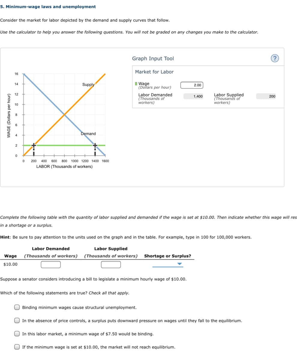 5. Minimum-wage laws and unemployment
Consider the market for labor depicted by the demand and supply curves that follow.
Use the calculator to help you answer the following questions. You will not be graded on any changes you make to the calculator.
Graph Input Tool
(?)
Market for Labor
16
14
Supply
Wage
2.00
(Dollars per hour)
12
1,400
200
Labor Demanded
(Thousands of
workers)
Labor Supplied
(Thousands of
workers)
10
8
Demand
0
0 200 400 600 800 1000 1200 1400 1600
LABOR (Thousands of workers)
Complete the following table with the quantity of labor supplied and demanded if the wage is set at $10.00. Then indicate whether this wage will res
in a shortage or a surplus.
Hint: Be sure to pay attention to the units used on the graph and in the table. For example, type in 100 for 100,000 workers.
Labor Demanded
Labor Supplied
Wage
(Thousands of workers) (Thousands of workers) Shortage or Surplus?
$10.00
Suppose a senator considers introducing a bill to legislate a minimum hourly wage of $10.00.
Which of the following statements are true? Check all that apply.
Binding minimum wages cause structural unemployment.
In the absence of price controls, a surplus puts downward pressure on wages until they fall to the equilibrium.
In this labor market, a minimum wage of $7.50 would be binding.
If the minimum wage is set at $10.00, the market will not reach equilibrium.
WAGE (Dollars per hour)
2