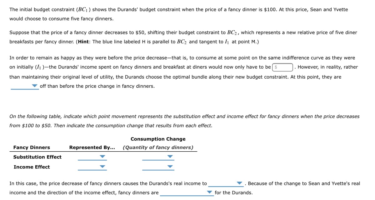 The initial budget constraint (BC₁) shows the Durands' budget constraint when the price of a fancy dinner is $100. At this price, Sean and Yvette
would choose to consume five fancy dinners.
Suppose that the price of a fancy dinner decreases to $50, shifting their budget constraint to BC₂, which represents a new relative price of five diner
breakfasts per fancy dinner. (Hint: The blue line labeled H is parallel to BC₂ and tangent to I₁ at point M.)
In order to remain as happy as they were before the price decrease-that is, to consume at some point on the same indifference curve as they were
on initially (1₁)-the Durands' income spent on fancy dinners and breakfast at diners would now only have to be $
However, in reality, rather
than maintaining their original level of utility, the Durands choose the optimal bundle along their new budget constraint. At this point, they are
off than before the price change in fancy dinners.
On the following table, indicate which point movement represents the substitution effect and income effect for fancy dinners when the price decreases
from $100 to $50. Then indicate the consumption change that results from each effect.
Consumption Change
Represented By... (Quantity of fancy dinners)
Fancy Dinners
Substitution Effect
Income Effect
In this case, the price decrease of fancy dinners causes the Durands's real income to
income and the direction of the income effect, fancy dinners are
Because of the change to Sean and Yvette's real
for the Durands.