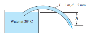 L= 1m, d = 2 mm
Н
Water at 20° C
